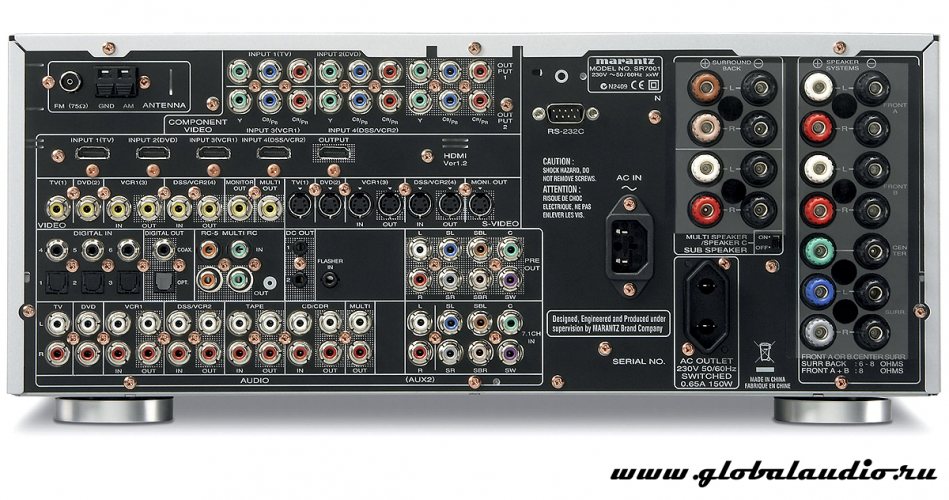 Задняя панель Marantz SR7001